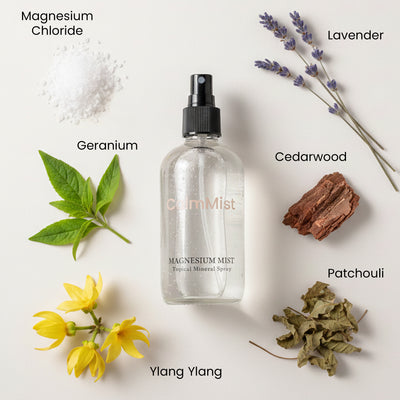CalmMist Magnesium Mist